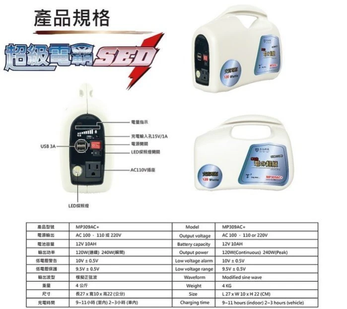 【出清品】福利品戶外用電 110V電源 露營休閒 停電 UP-5HA 行動電源 街頭藝人 戶外教學 USB充電 照明燈