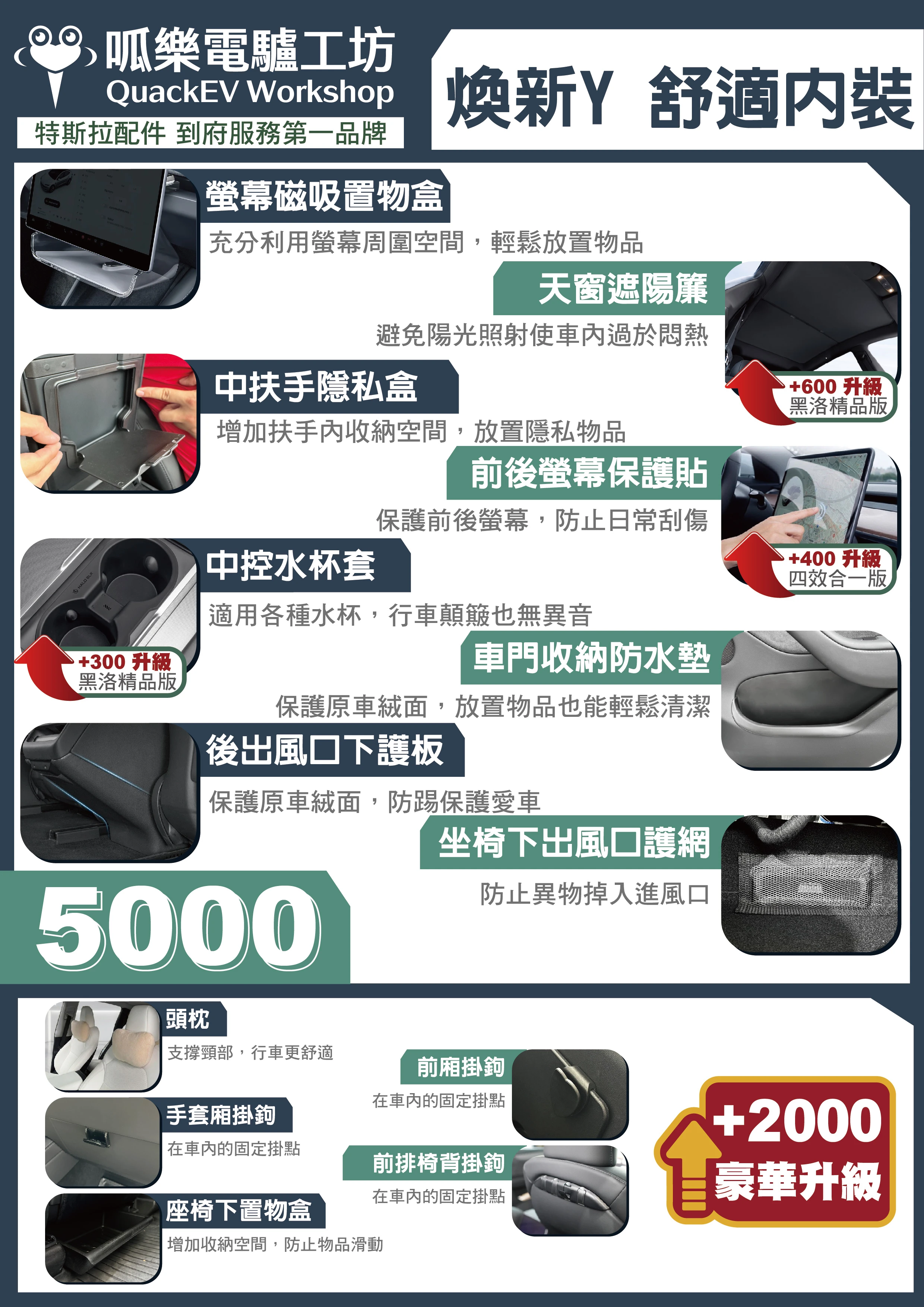 「超值套餐」 煥新版MODEL Y