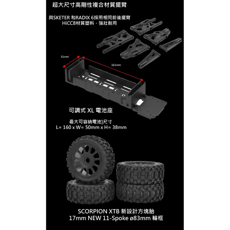 《 1/8 無刷越野 SYNCOR 4 4S 》｜Team Corally遙控車｜