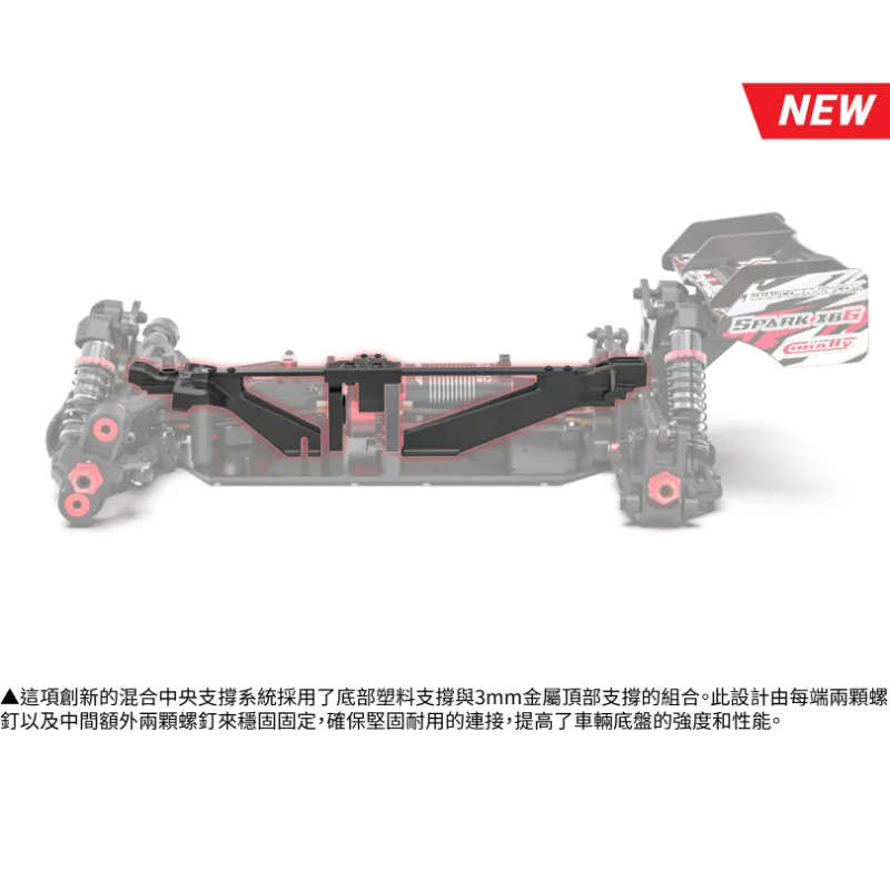 《1/8 無刷越野 SPARK XB6 6S》｜Team Corally遙控車｜