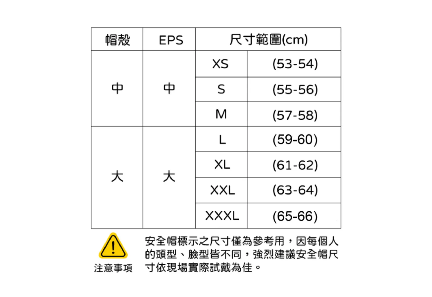 Astone GT6 素色 內墨鏡 全罩式 安全帽