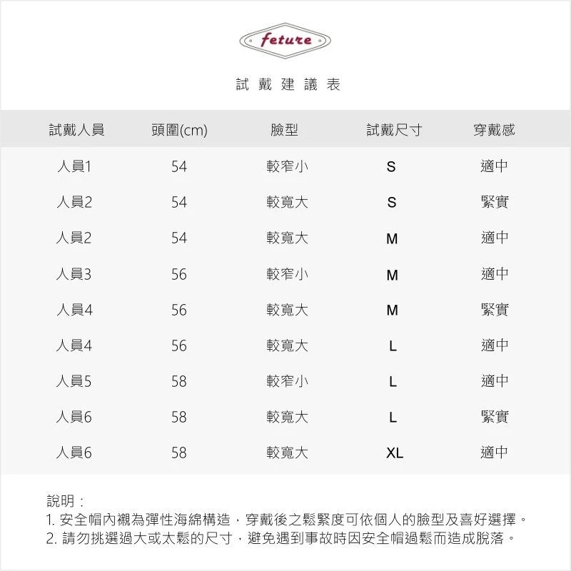 飛喬 feture 漢克 Hank Custom 複合式 復古全罩 
