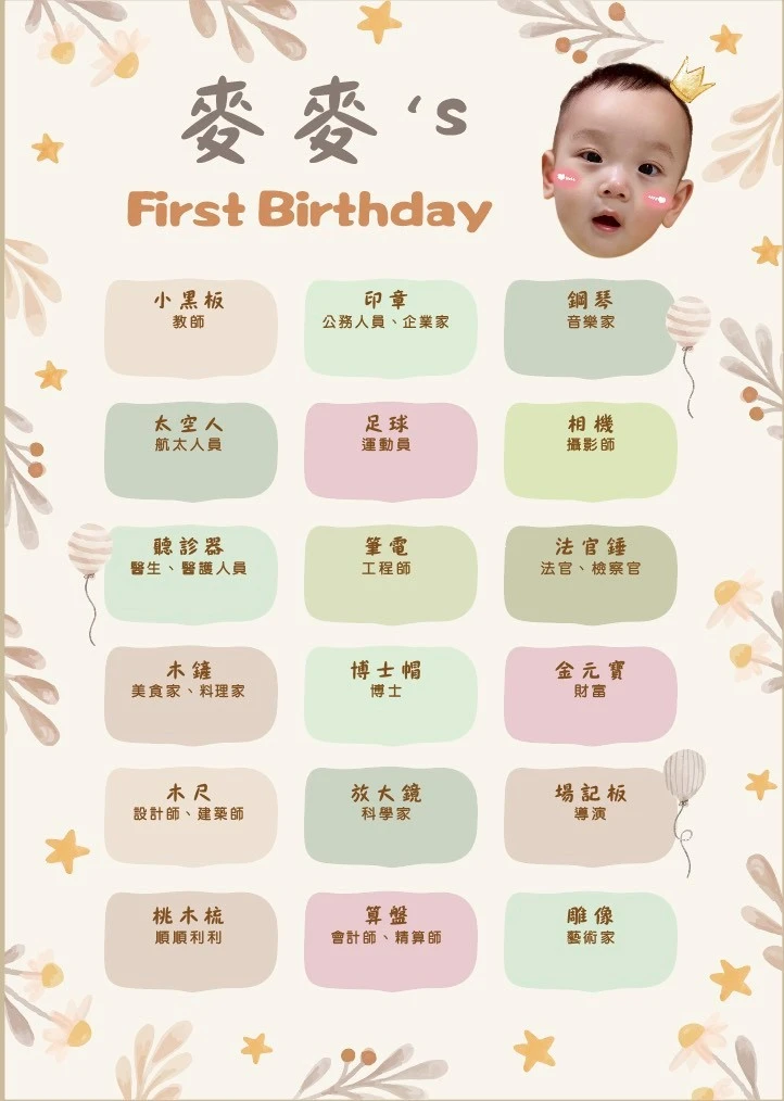 寶寶抓周預測板