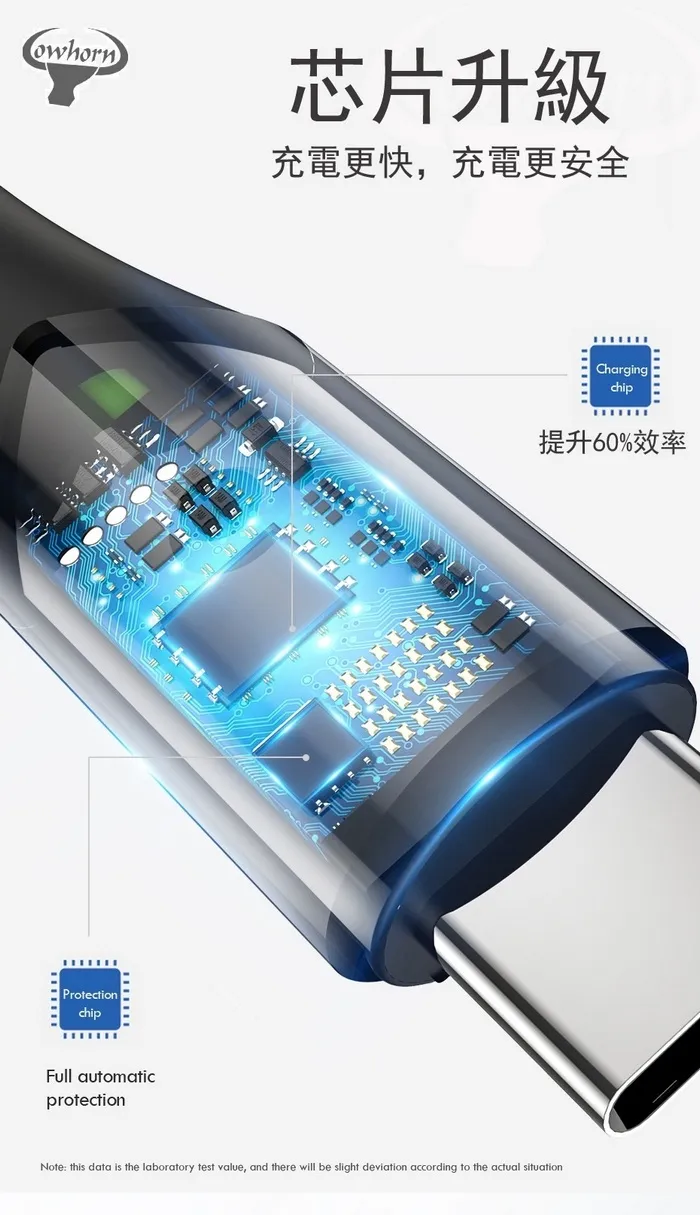 GT-TC/ 7A/一米帶燈數據線(暟)