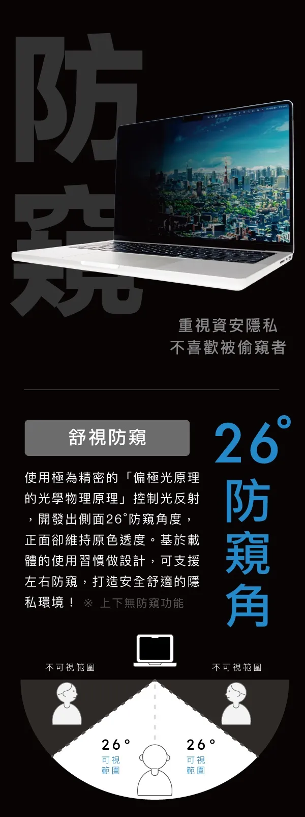 SIMMPO MACBOOK 13.6 TUV 防窺簡單貼