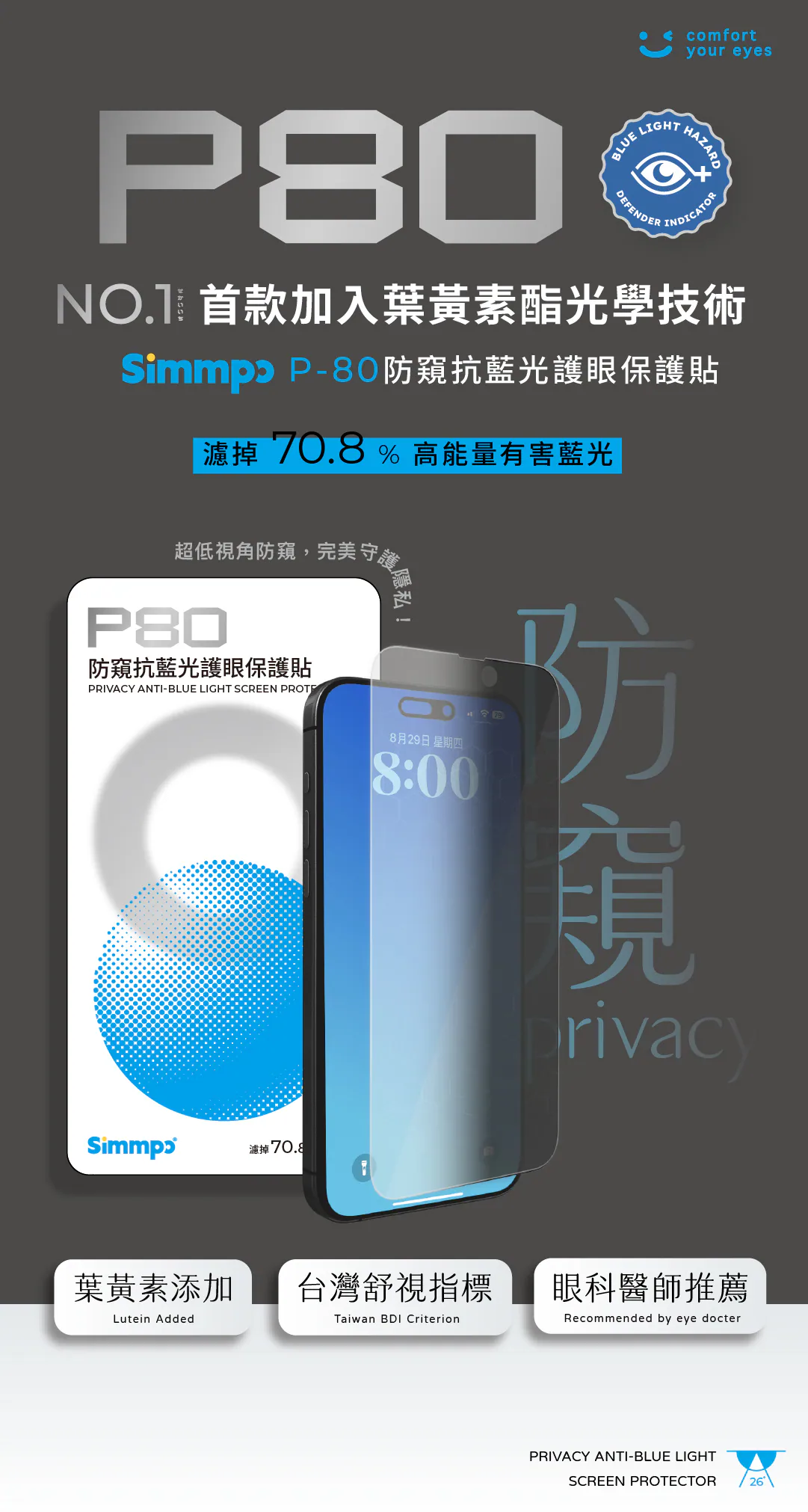 SimmpoR P80-防窺抗藍光護眼保護貼