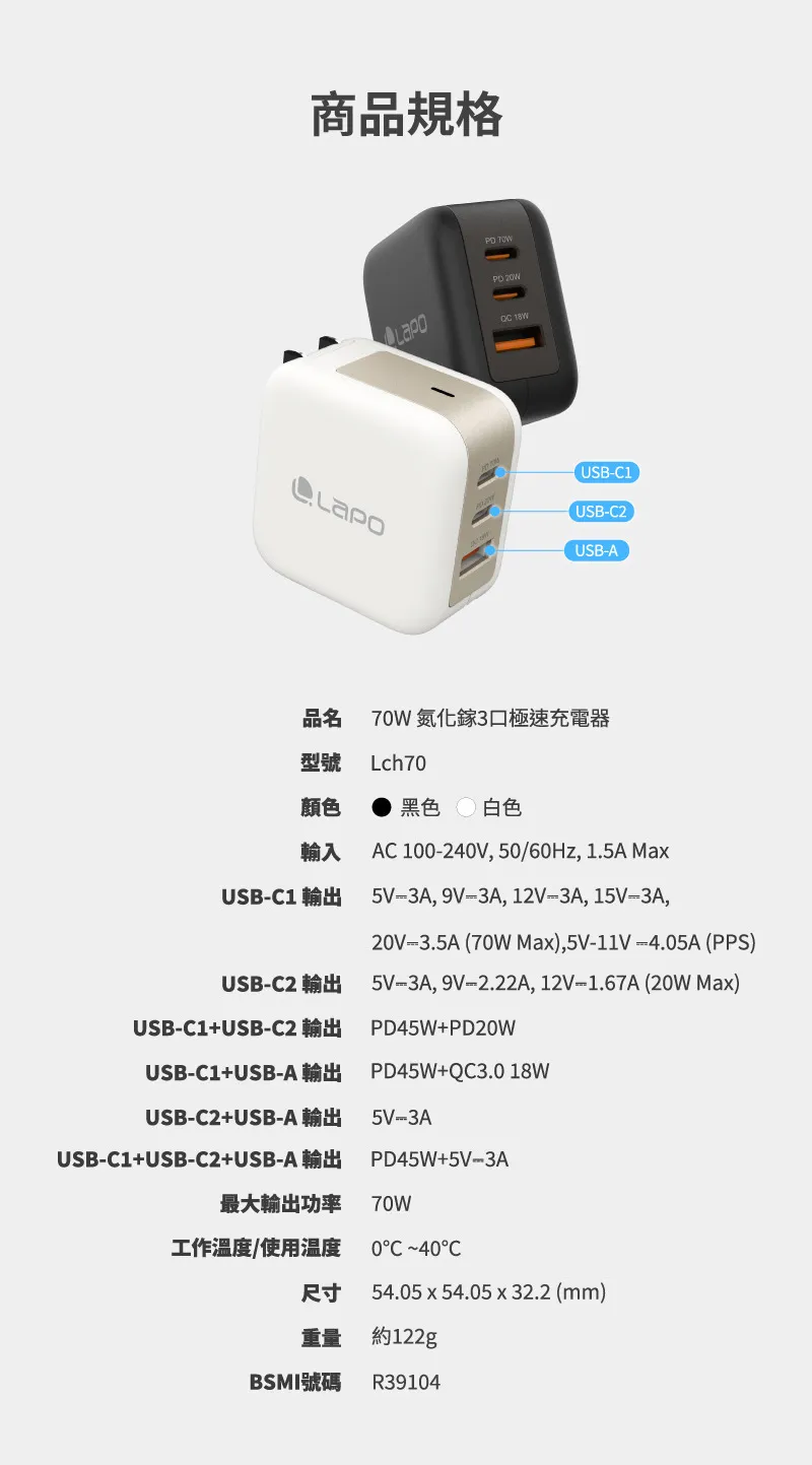 LaPO 70W 氮化鎵3口極速充電器 Lch70