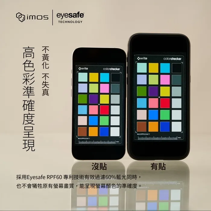 IMOS(9M人造藍寶石)玻璃貼