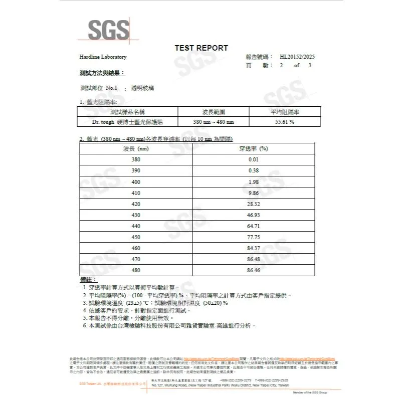 SS S26U 藍光滿版指紋解鎖玻璃貼