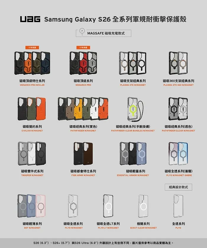 UAG-磁吸頂級版耐衝擊保護殼-Samsung S26