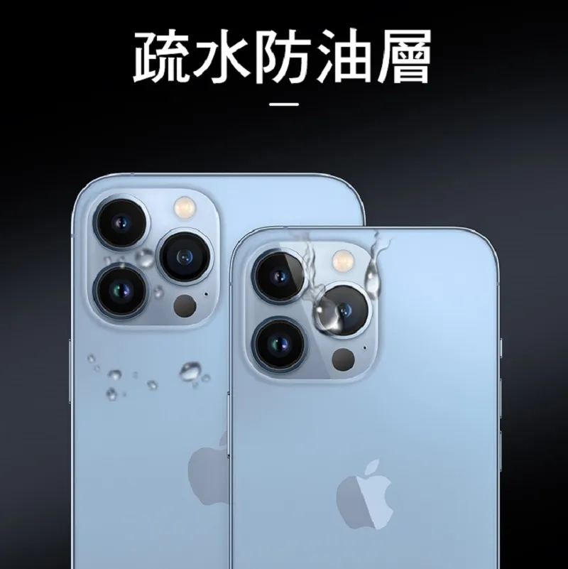 GT一片式鏡頭貼