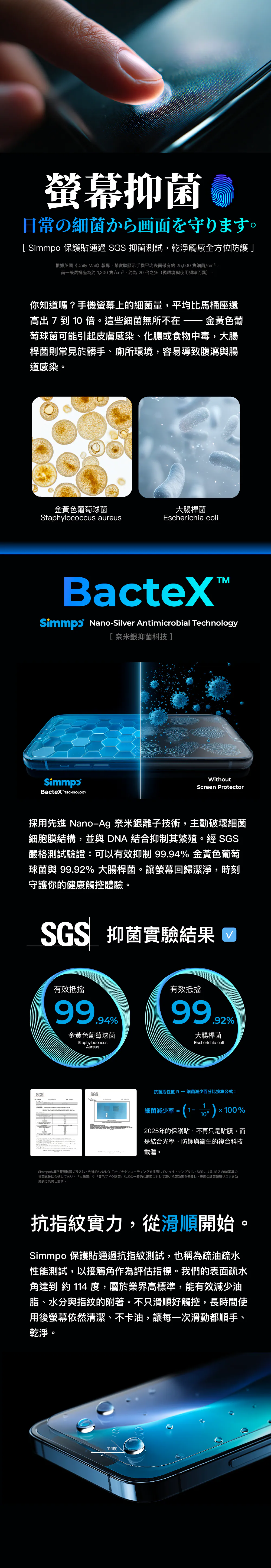 SIMMPO 護眼防窺