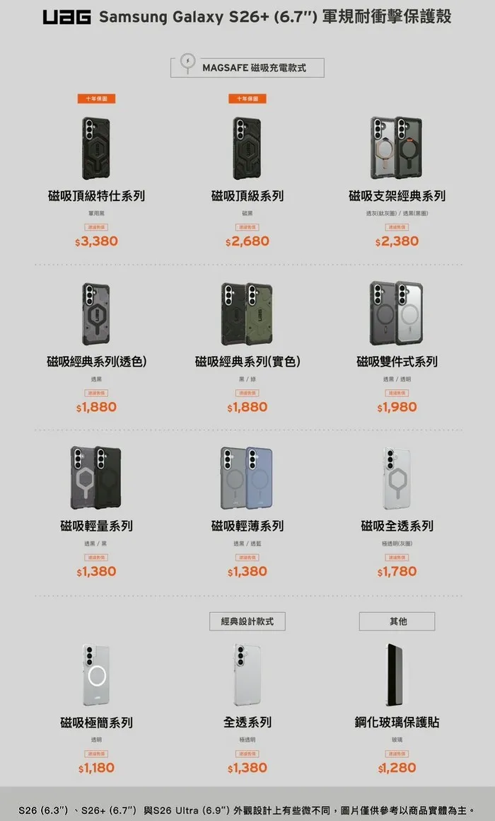 UAG-耐衝擊全透保護殼-Samsung S26