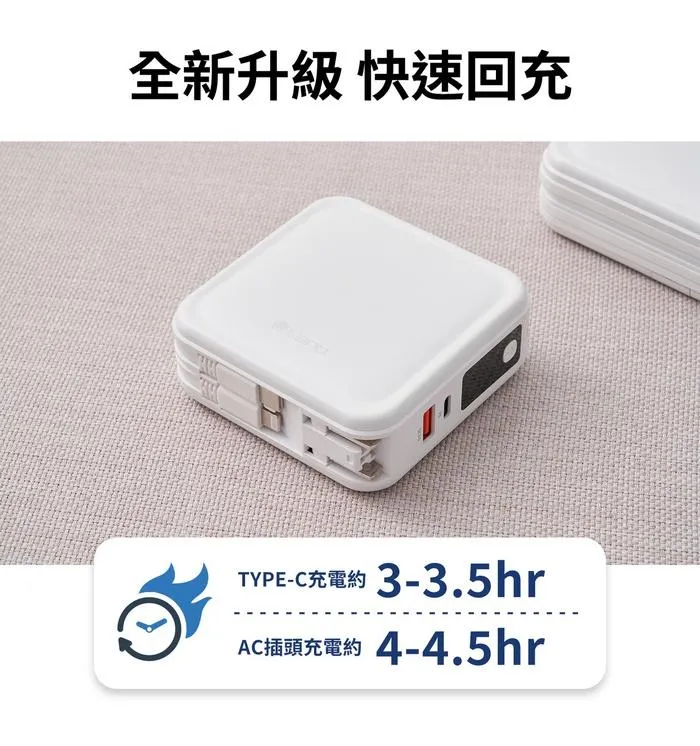 C to L - LAPO三代-八合一多功能行動電源
