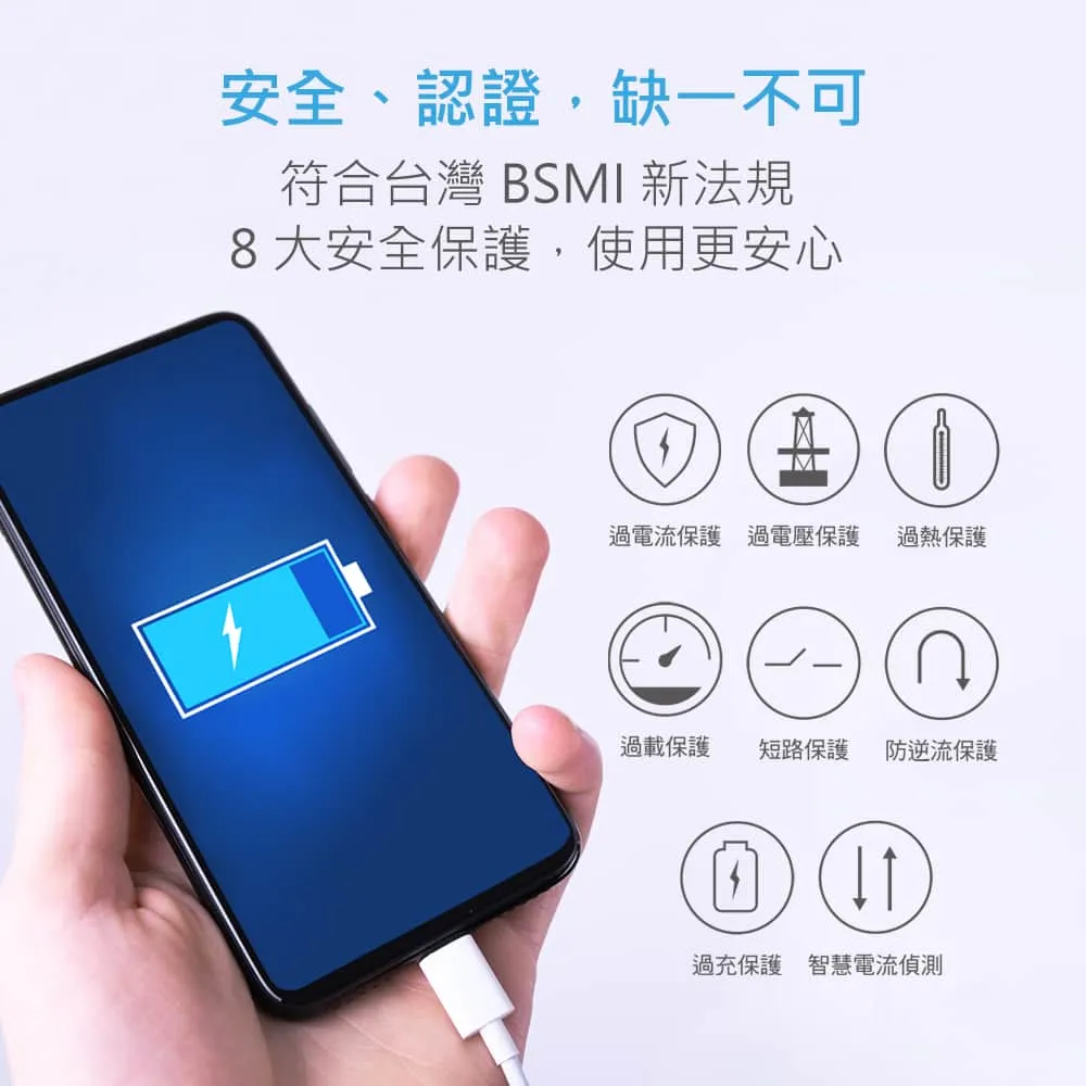 MINIQ DK200T 95W 五合一 氮化鎵 電源供應器