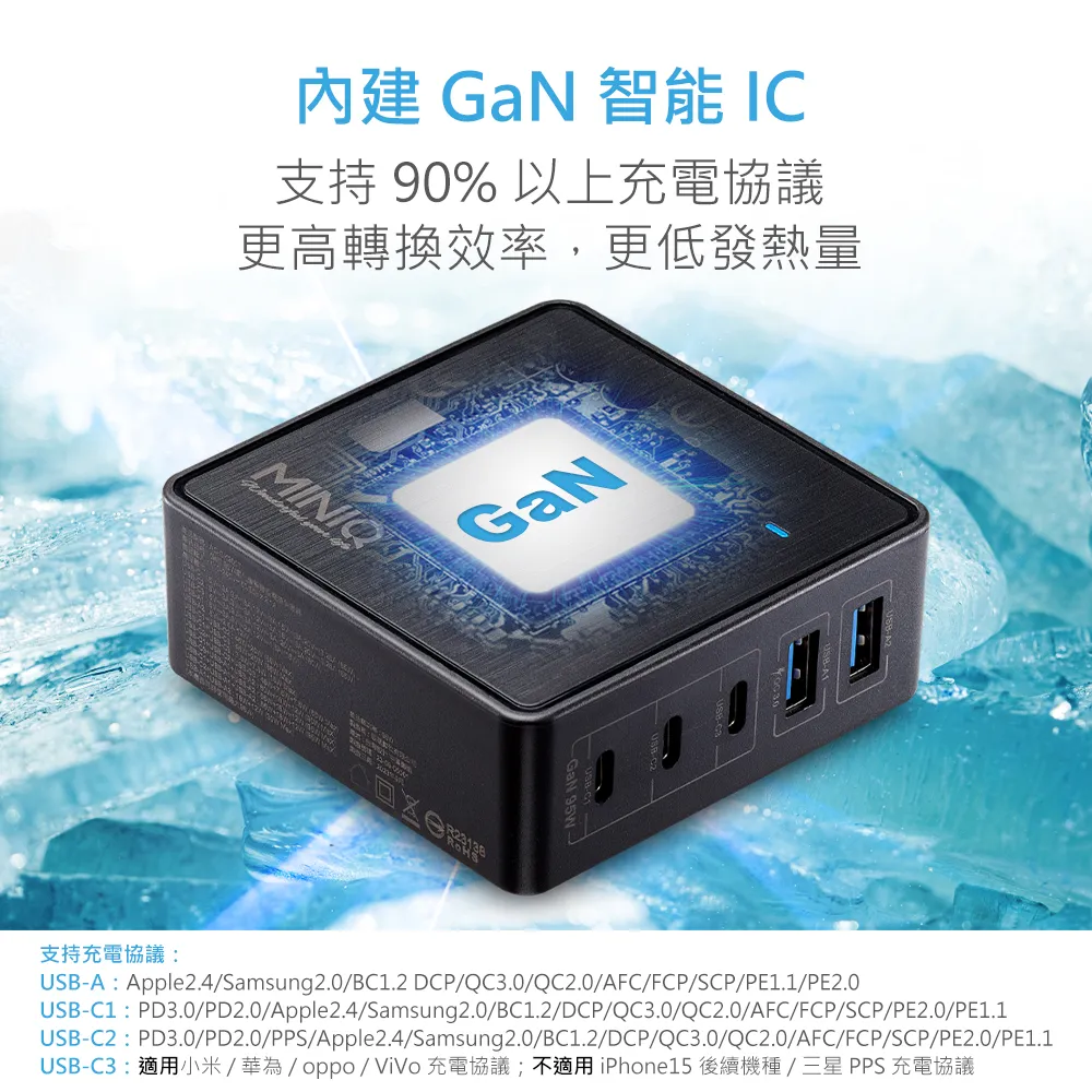 MINIQ DK200T 95W 五合一 氮化鎵 電源供應器