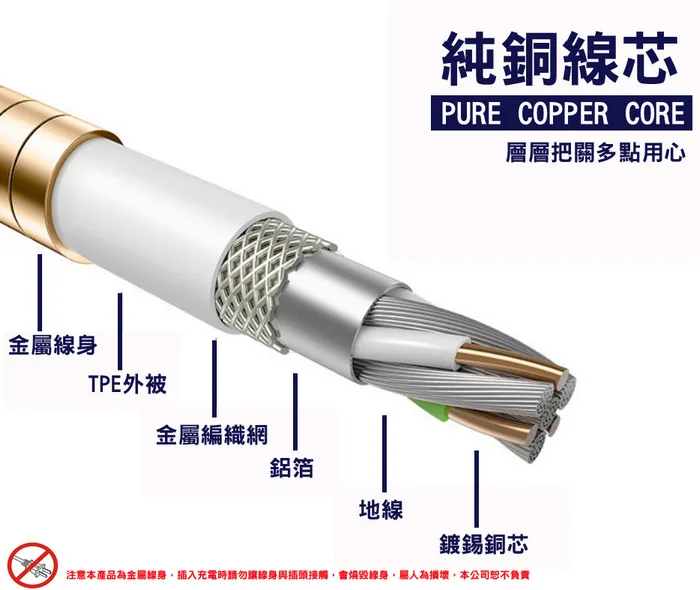 GT-AP5/100CM/ 2.0A彈簧數據線(暟)