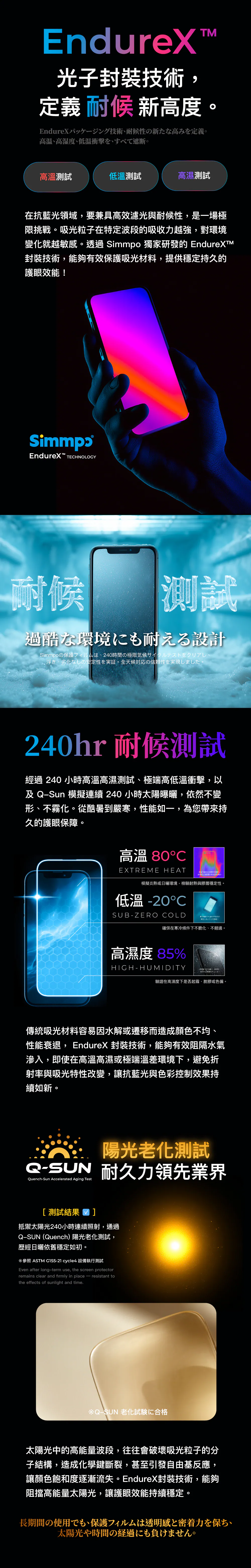 SIMMPO 護眼防窺