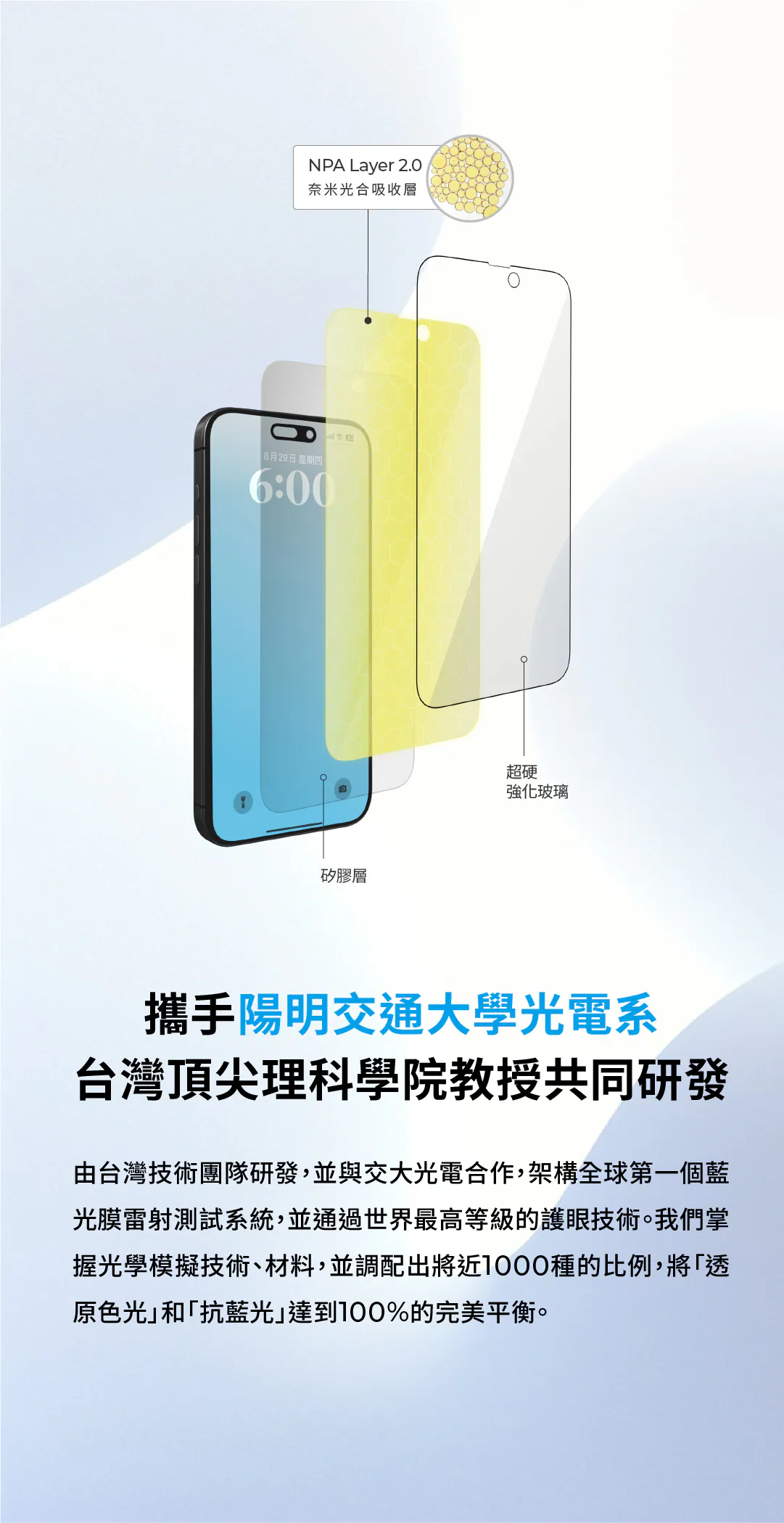 SimmpoR P80-防窺抗藍光護眼保護貼