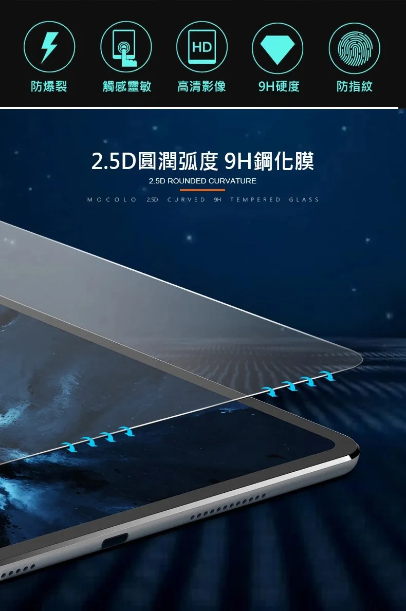 SONY Xperia XP/X 玻璃保貼