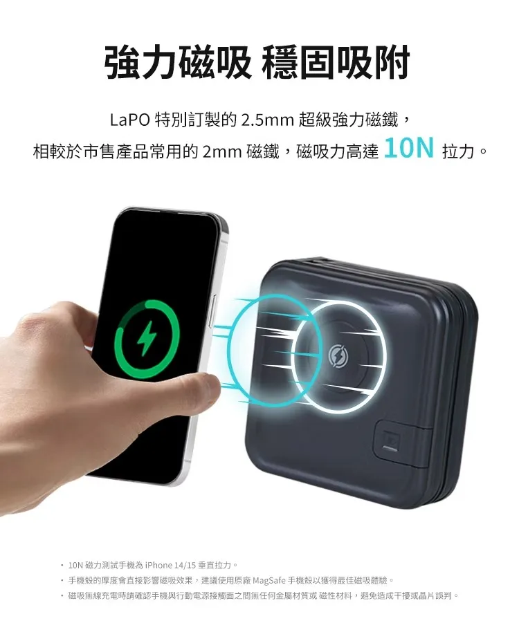 (全新) LaPO WT08S C+C 八合一多功能行動電源