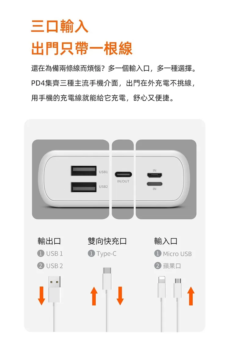 PD4 HANG 40000 認證行動電源PD+QC