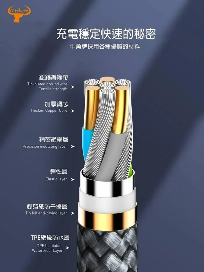 牛角-LC-2米-USB A to TC 編織線(暟)