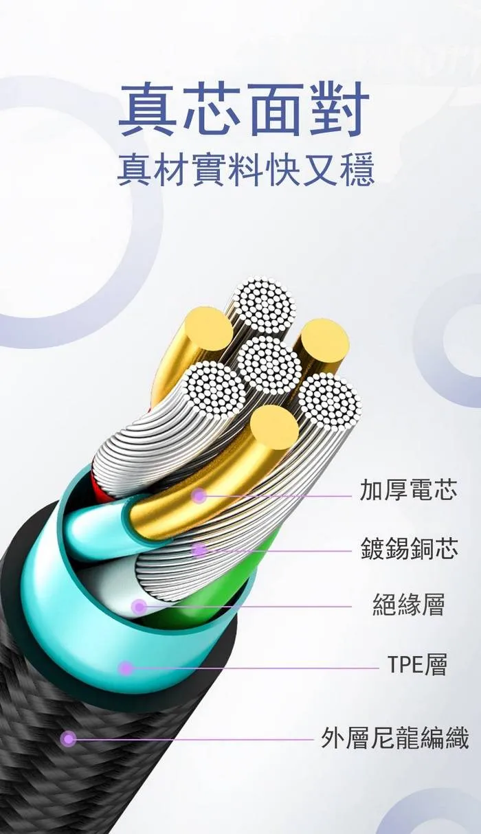 黑-GT-7A/ PD(IPHONE)一米帶燈數據線(暟)