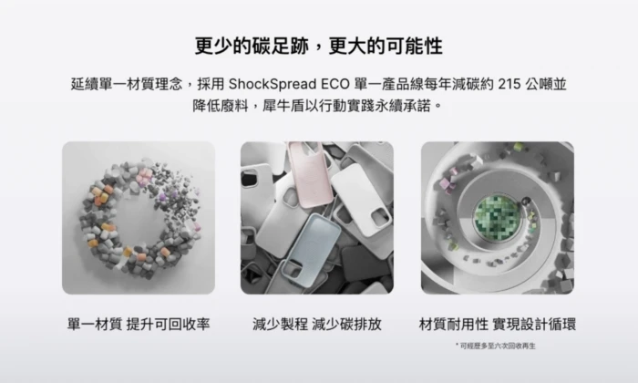 犀牛盾-磁吸-SolidX-Google Pixel