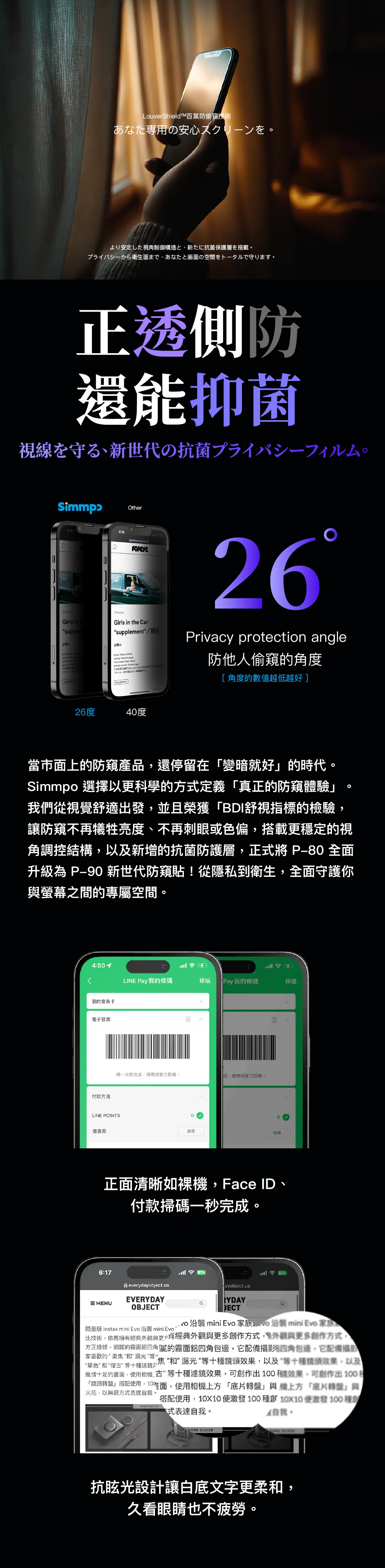 SIMMPO 護眼防窺