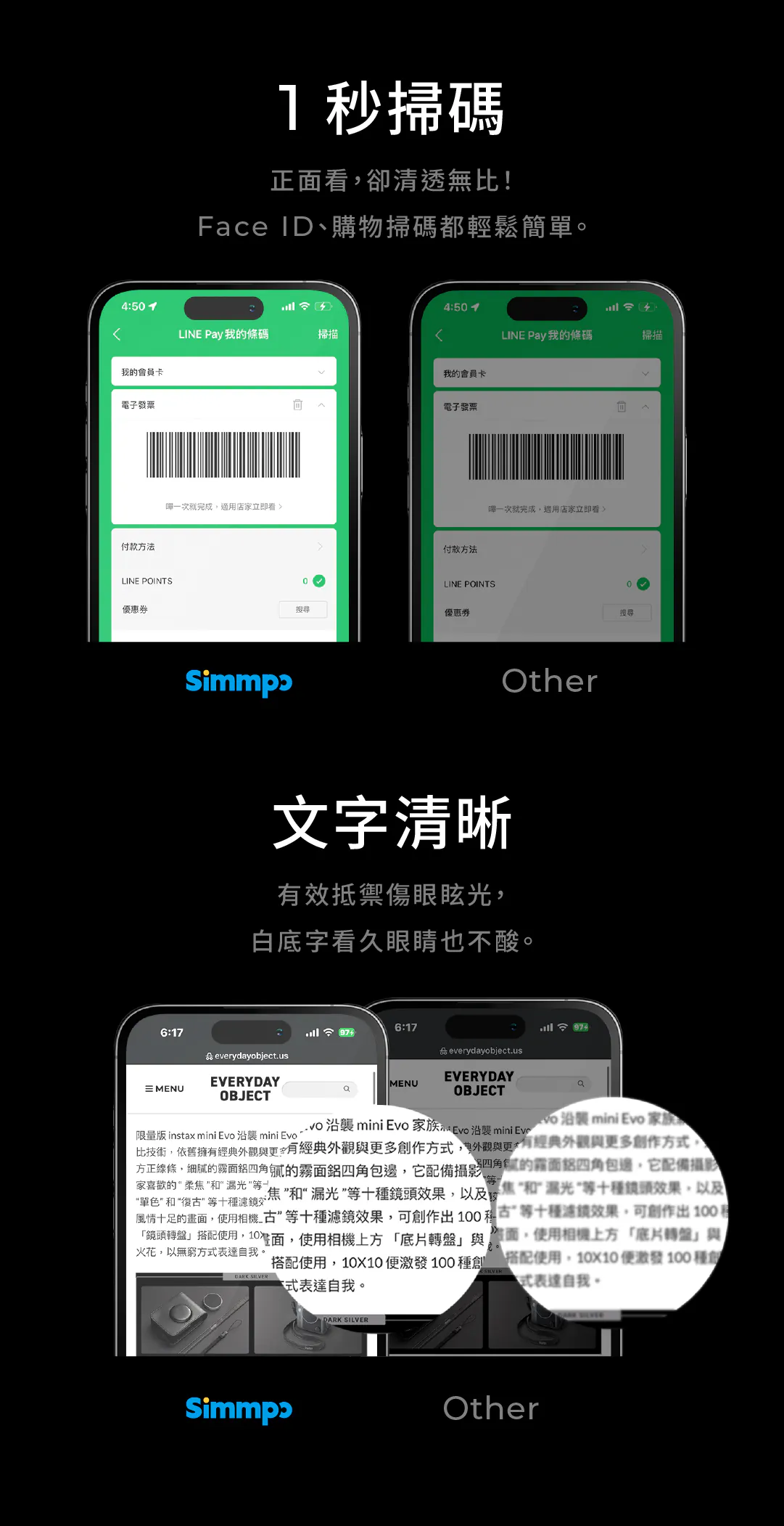 SimmpoR P80-防窺抗藍光護眼保護貼