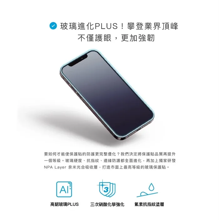 SIMMPO  TUV 抗藍光簡單貼