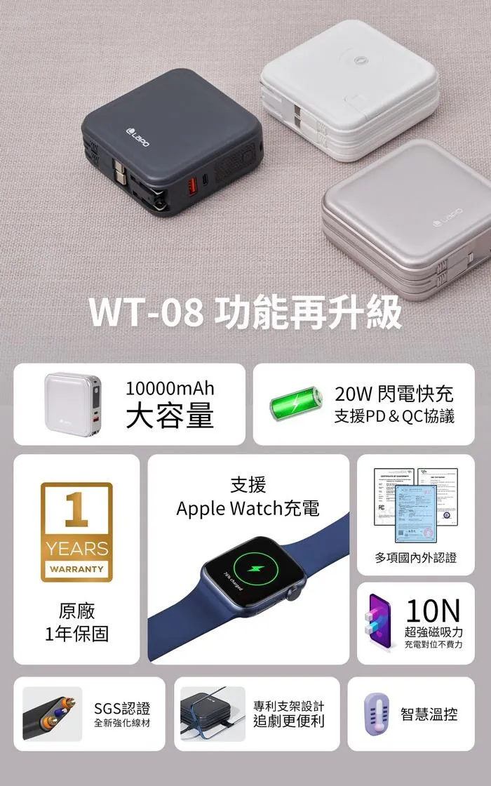 C to C - LAPO三代-八合一多功能行動電源