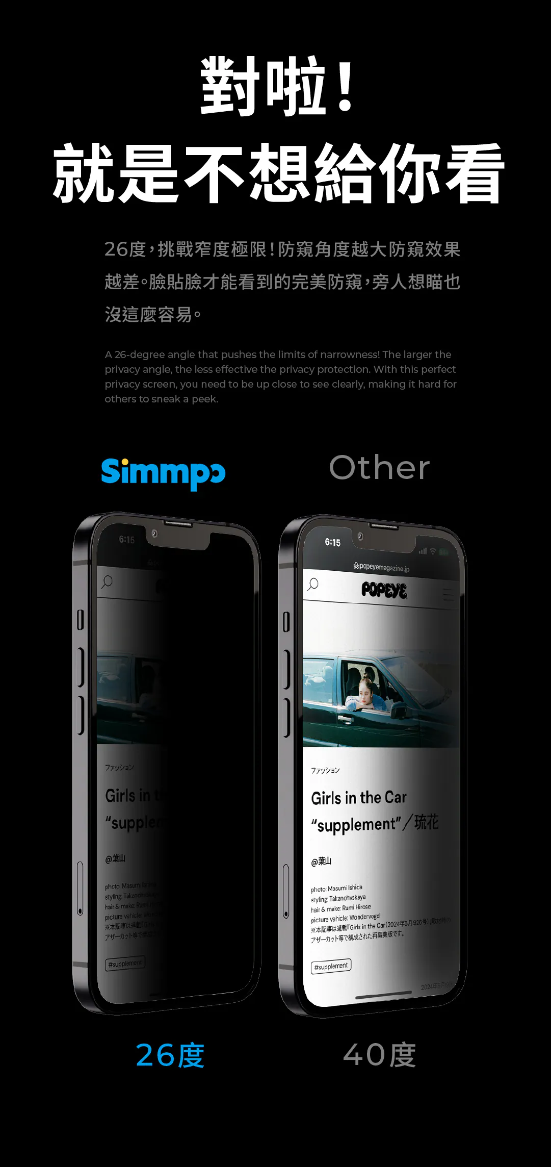 SimmpoR P80-防窺抗藍光護眼保護貼