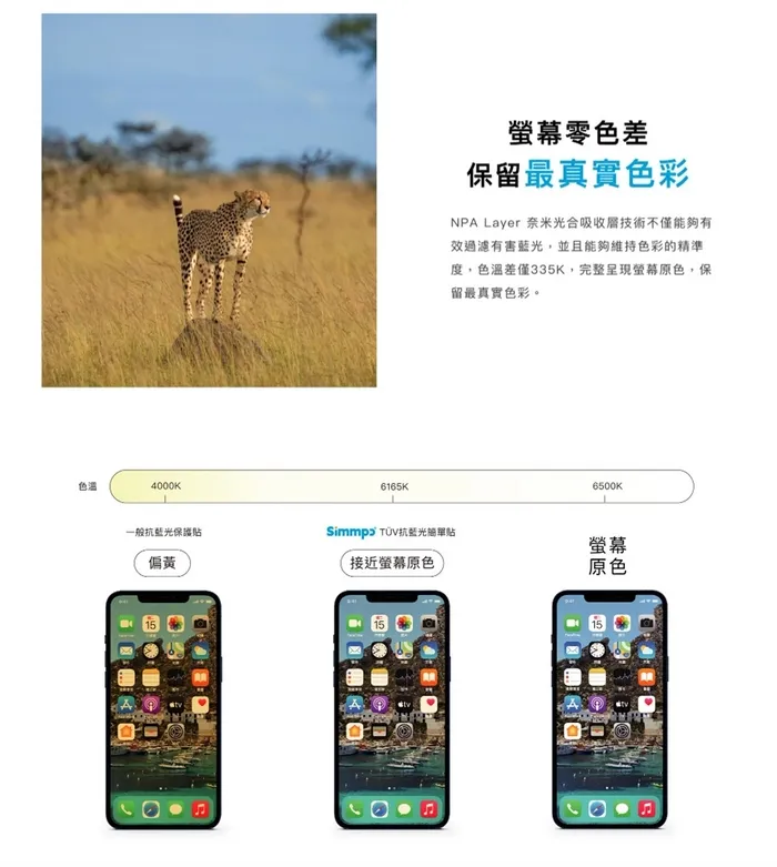 SIMMPO  TUV 抗藍光簡單貼