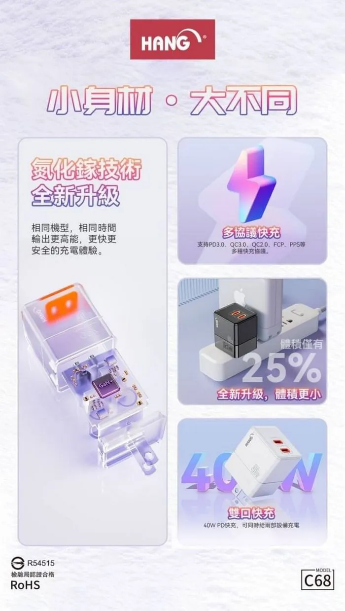 C68雙C口(摺疊)40W氮化鎵(PD+QC+PPS) 頭+CtoC線