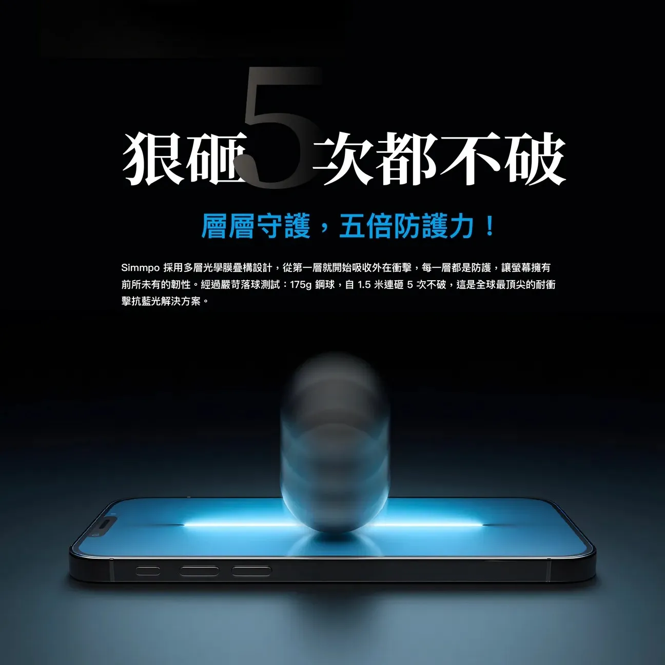 SIMMPO 抗藍光光學軟膜