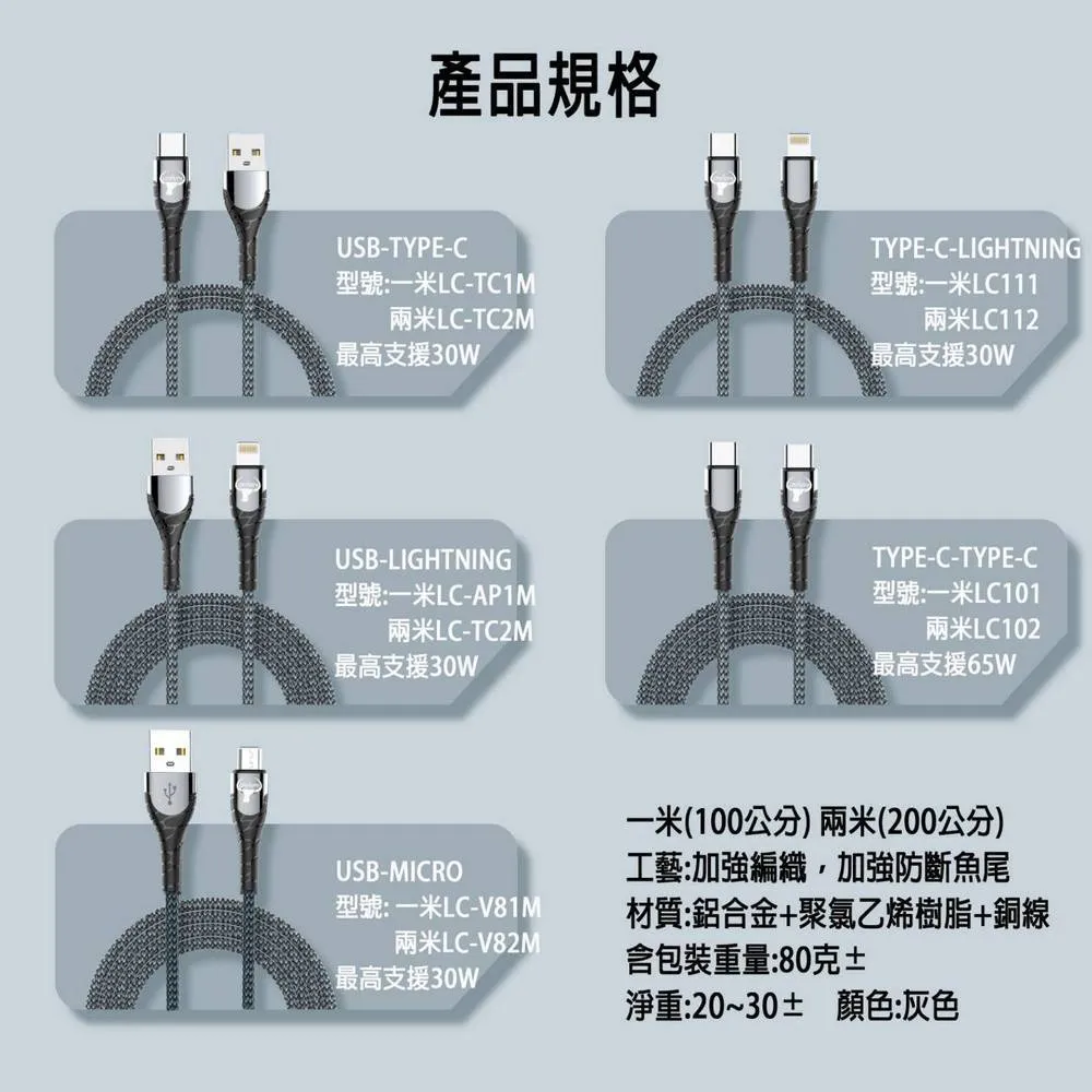灰 牛角-LC-2米 IPHONE PD編織快充線(暟)