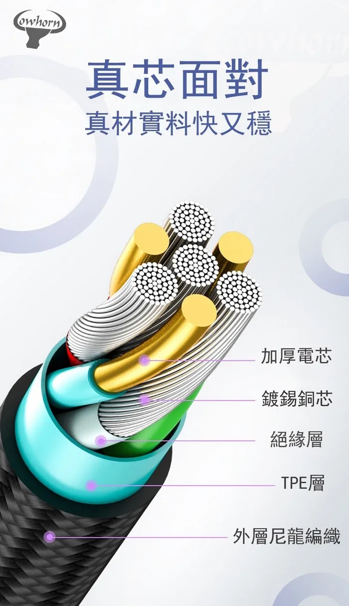 GT-TC/ 7A/一米帶燈數據線(暟)