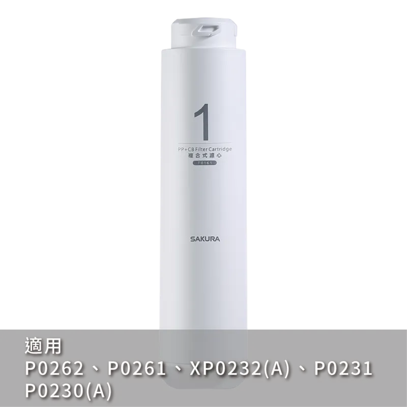 複合式濾心