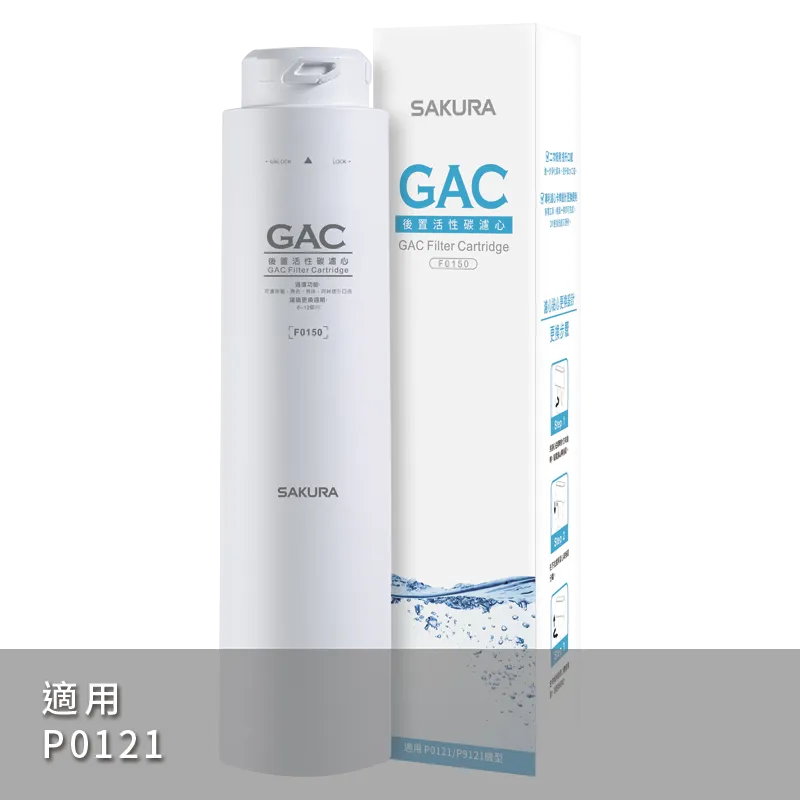 GAC濾心