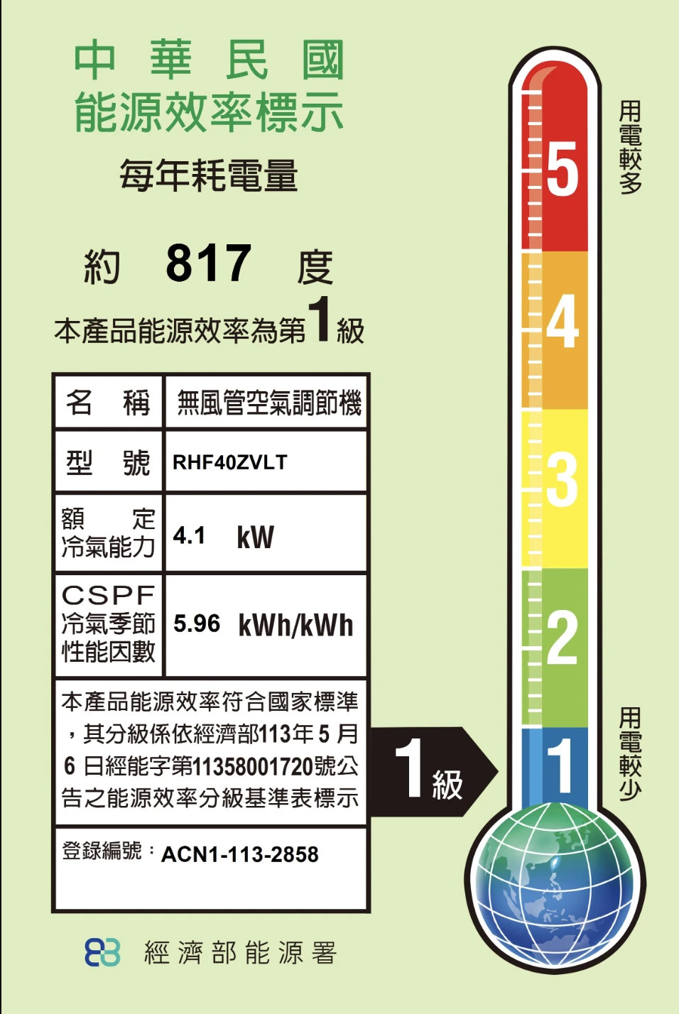 大金豪菁RHF/FTHF40ZVLT冷暖變頻分離式