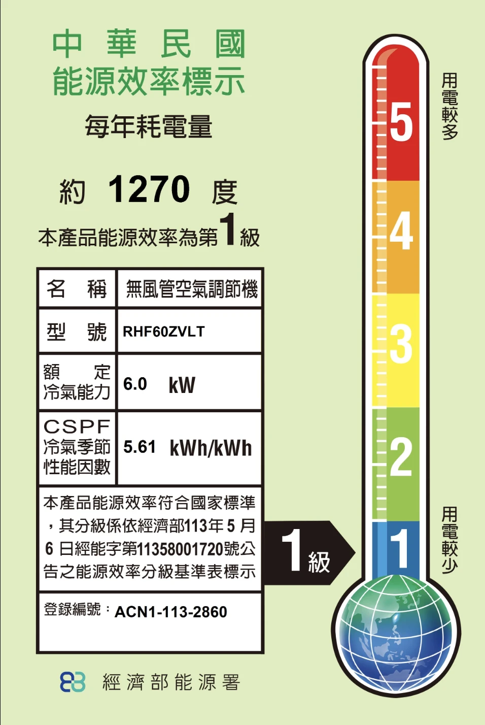 大金豪菁RHF/FTHF60ZVLT冷暖變頻分離式