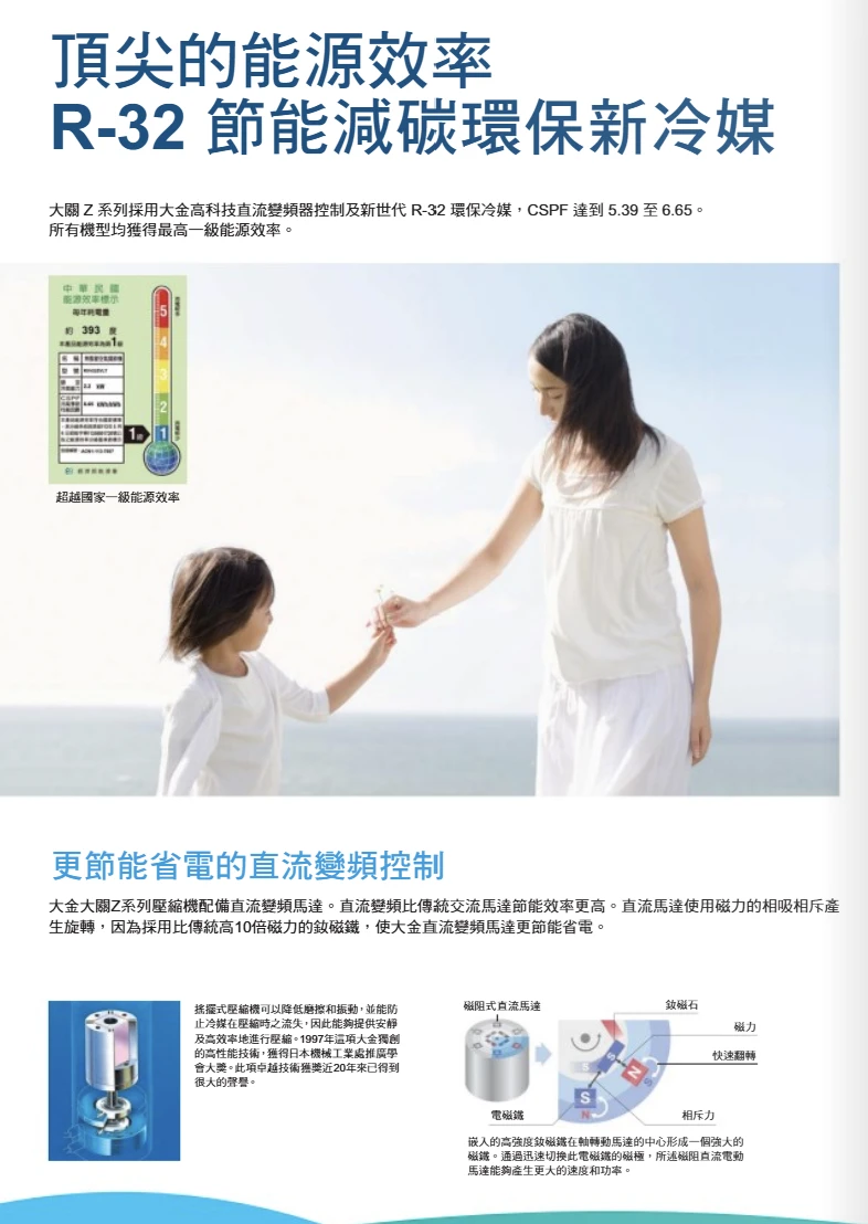 大金大關RXV/FTXV36ZVLT冷暖變頻分離式