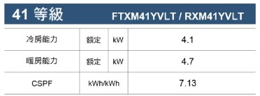 大金橫綱RXM/FTXM41YVLT冷暖變頻分離式