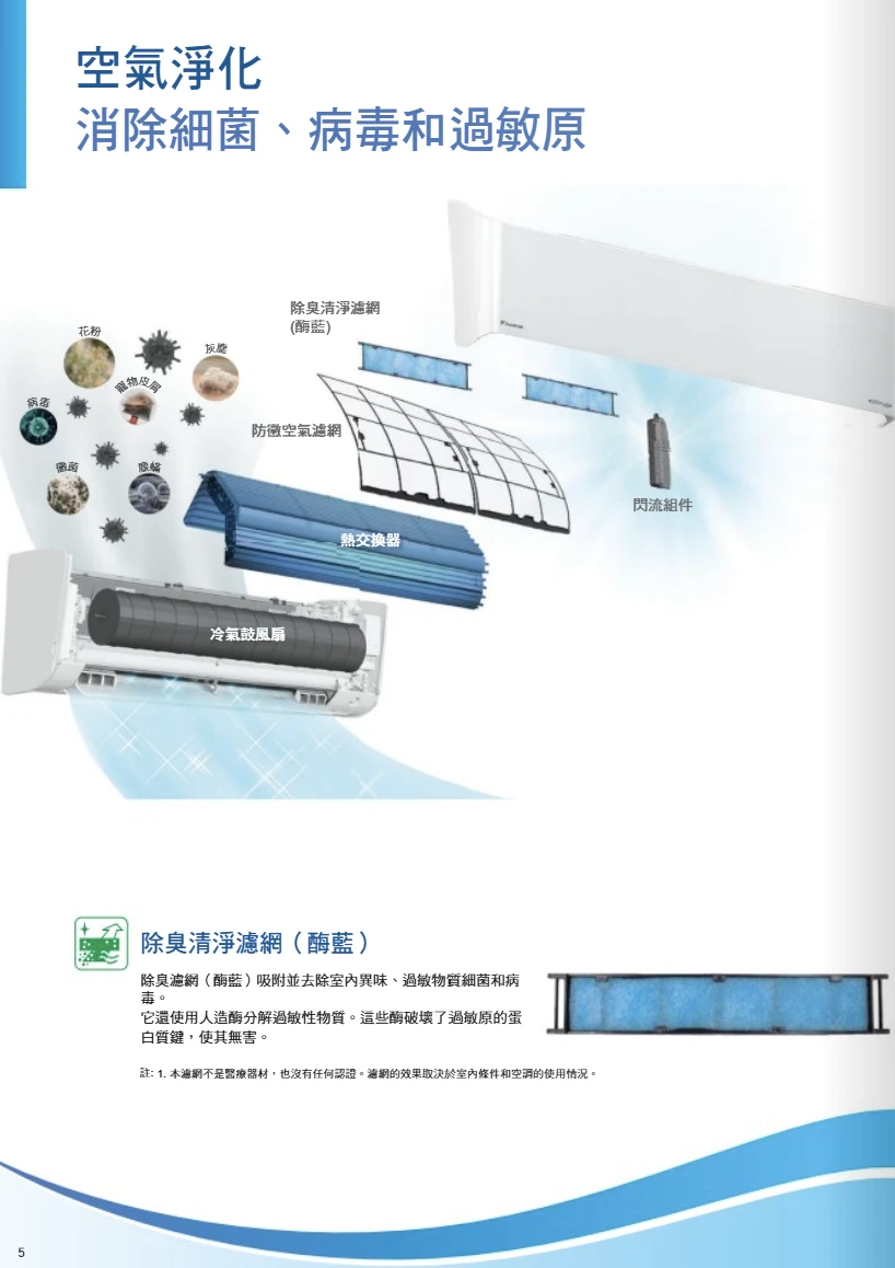 大金橫綱RXM/FDXM80ZVLT冷暖變頻分離式