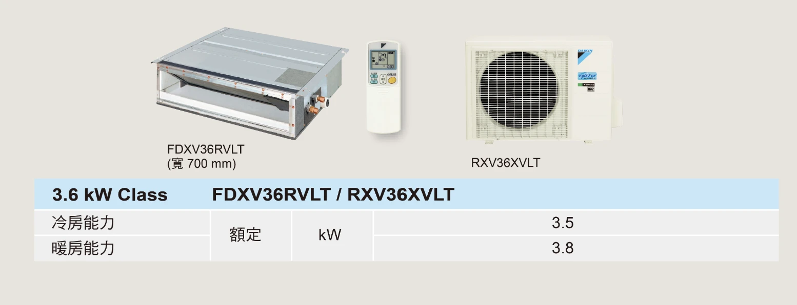 大金橫綱RXM36ZVLT/FDXV36RVLT冷暖變頻吊隱式