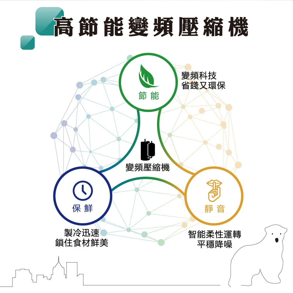 禾聯HRE-B2061V變頻雙門窄身電冰箱201L