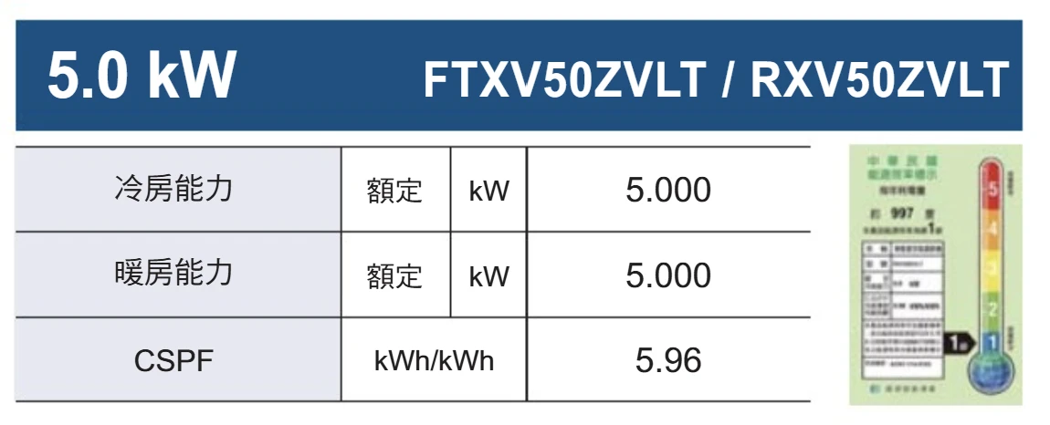 大金大關RXV/FTXV50ZVLT冷暖變頻分離式