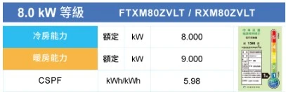 大金橫綱RXM/FDXM80ZVLT冷暖變頻分離式
